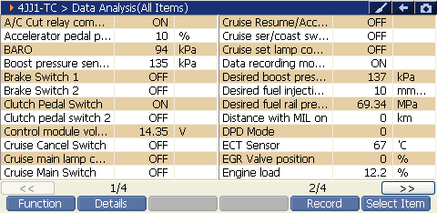 2000 RPM preview